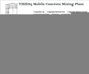 YHZS25 Mobile Concrete Mixing Plant